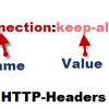 HTTP-Headers