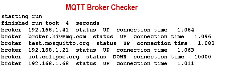 MQTT-Broker-Checker