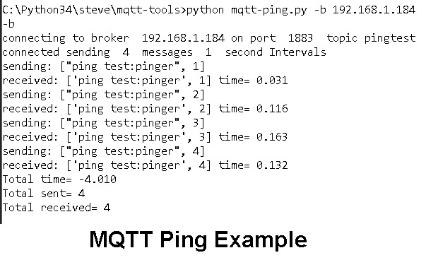 MQTT-Ping-Example