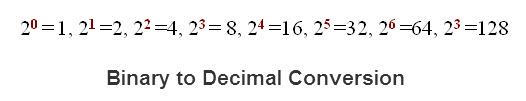 binary-decimal-conversion