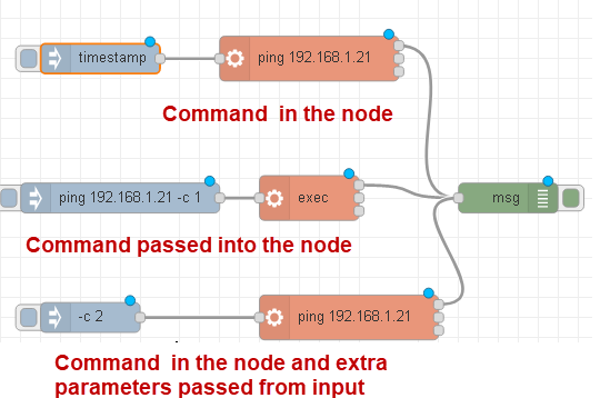 exec-node-examples
