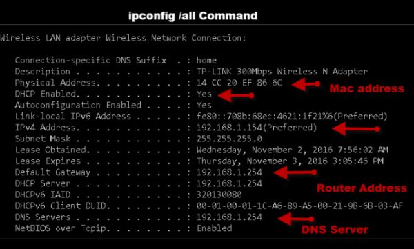how to to set ipconfig on a mac