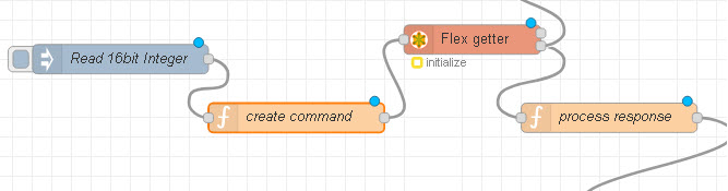 modbus-read-flow-1