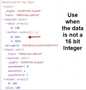 How to Use Node-Red with Modbus