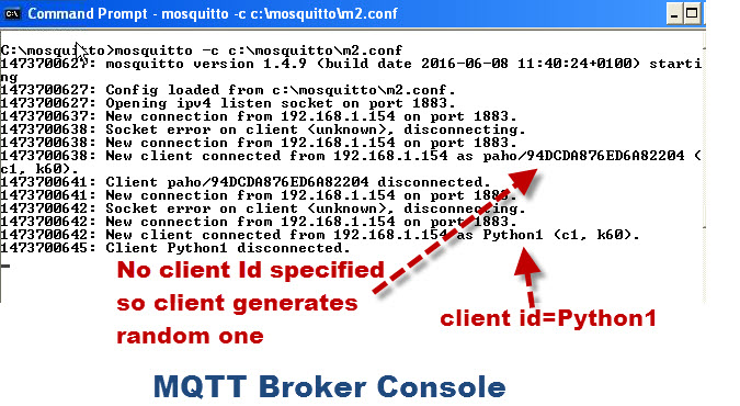 mqtt-client-id
