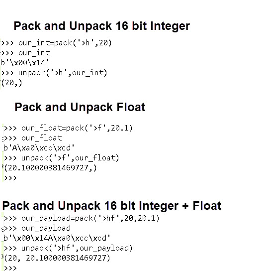 python-integers and floats