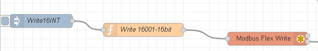 write-modbus-flow